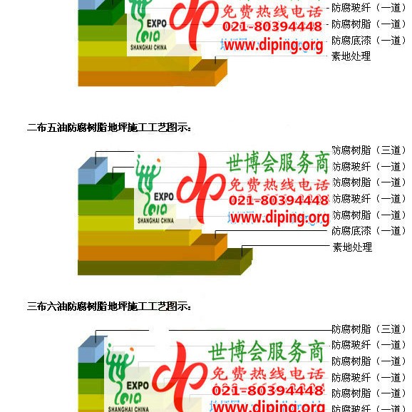淇县防腐树脂地坪(含玻纤布),防腐蚀地坪，环氧防腐玻纤布地坪产品图2